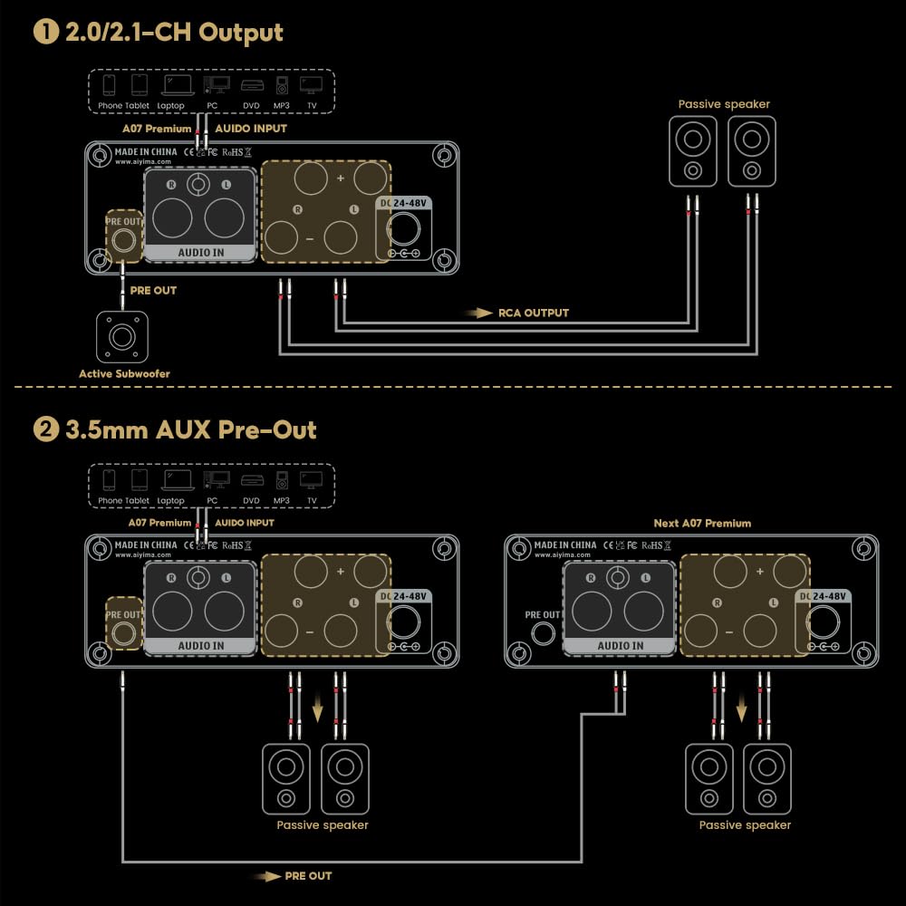 AIYIMA A07 included power adapter supports immediate use