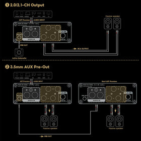 AIYIMA A07 included power adapter supports immediate use