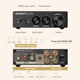 AIYIMA A07 Pro back panel with 3.5mm output and speaker connections for 2.1 setup