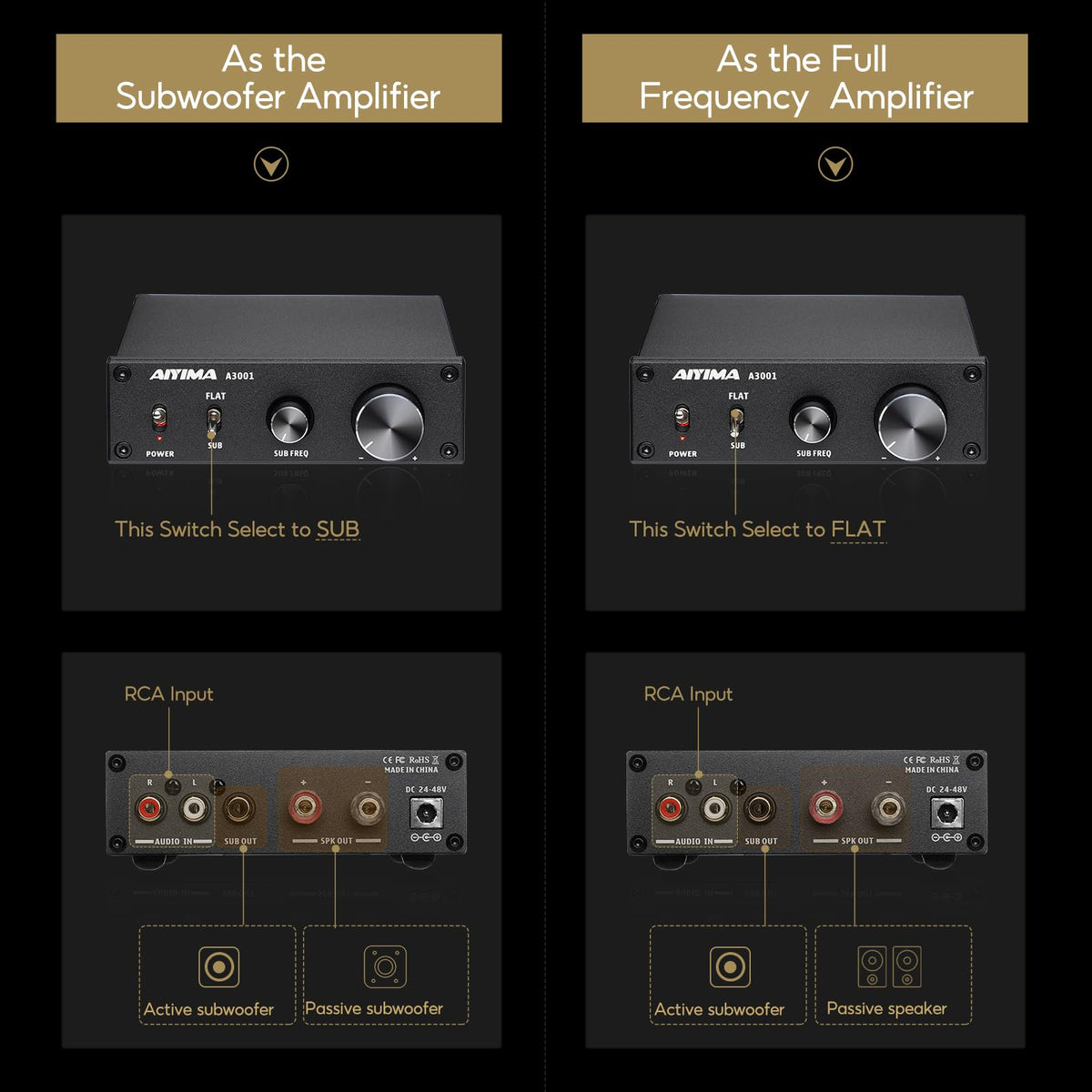 AIYIMA A3001 top view highlights sleek, unobtrusive home audio integration.