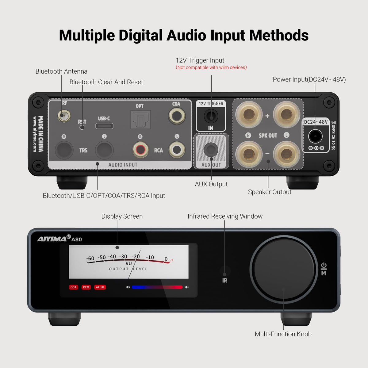 AIYIMA A80 rear USB input for flexible digital connection