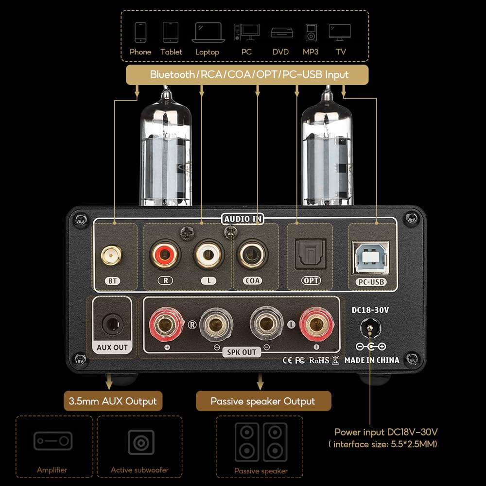 AIYIMA T9 VU meter displays live dynamics on the desk.