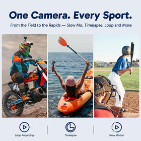 AKASO Brave 4 Pro 6-axis gyroscope aids steady motion