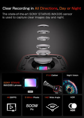 AKEEYO AKY-710S wide-angle 142-degree view expands road coverage