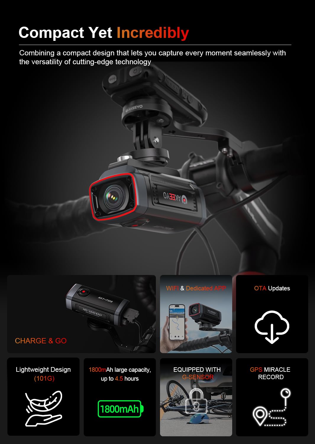 AKEEYO AKY-710S wide-angle 142-degree lens broadens road view