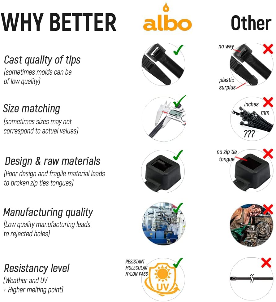 ALBO hand holding tie to show 10-inch scale and easy handling benefit