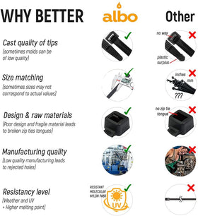 ALBO hand holding tie to show 10-inch scale and easy handling benefit