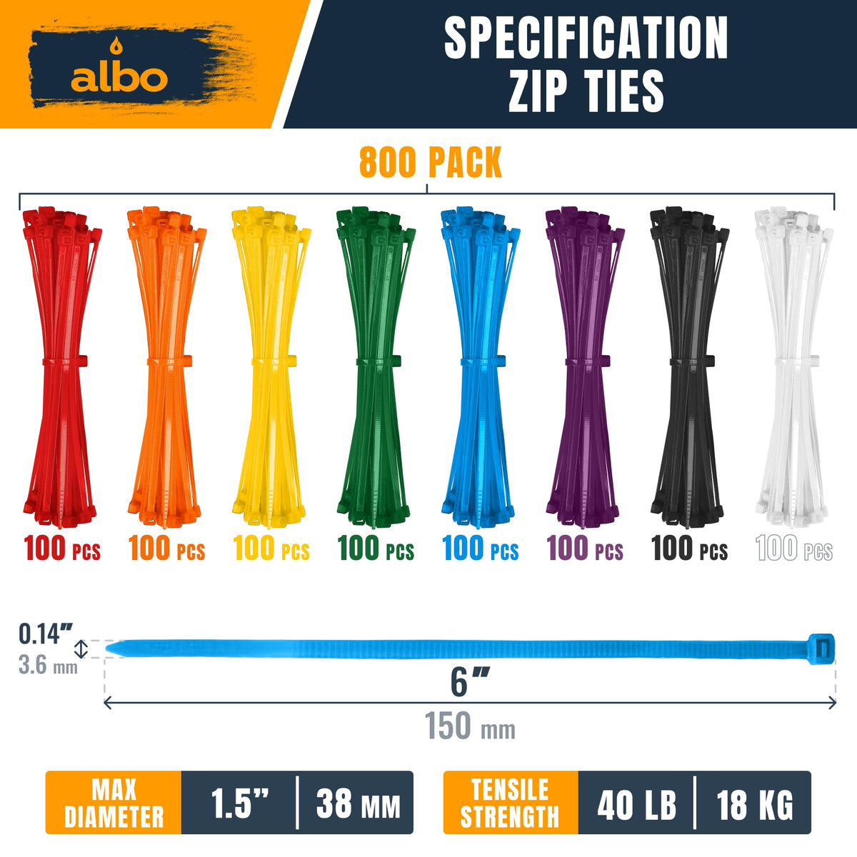 ALBO PA66 nylon close-up showing durable Zip Ties