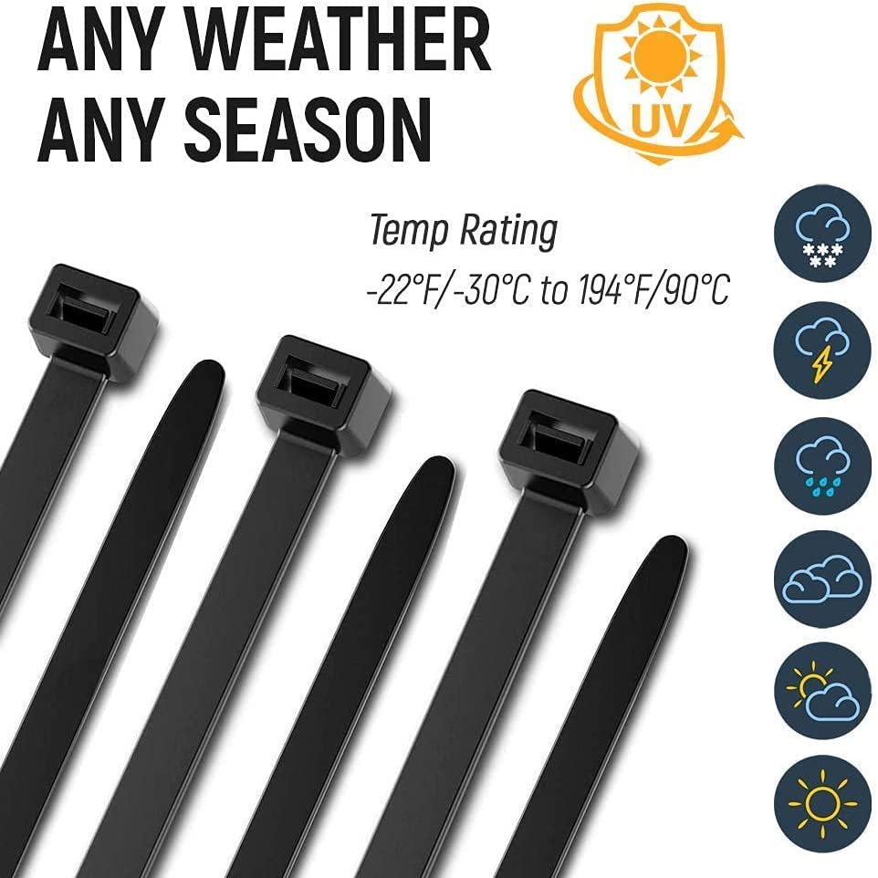 ALBO securing bundled cables demonstrating neat organization and safety