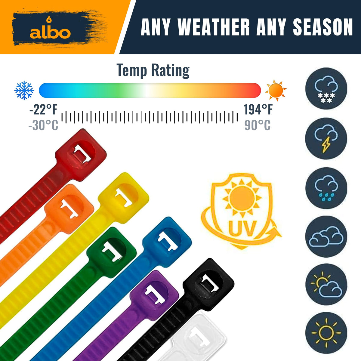 ALBO UV-resistant zip ties ready for outdoor use