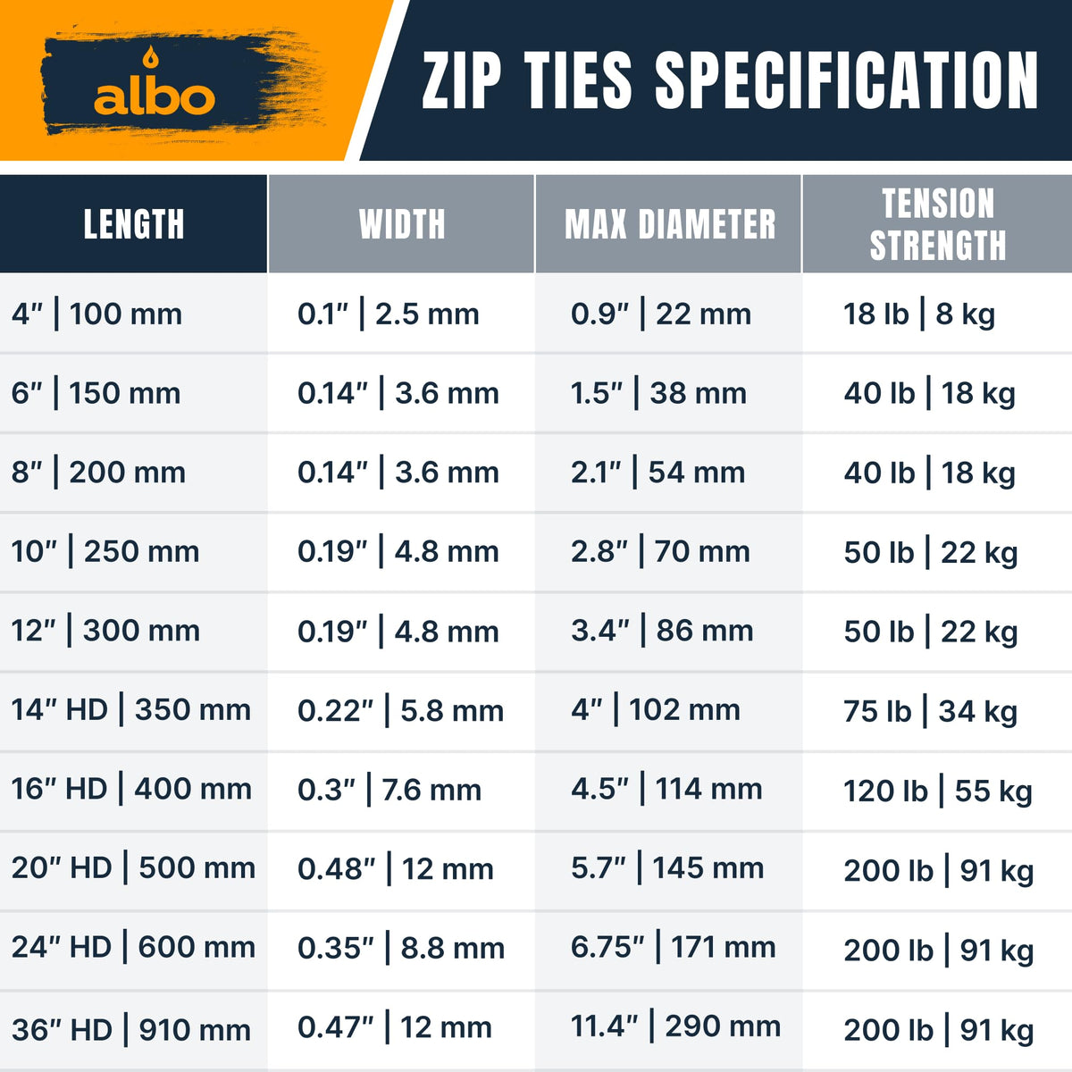 Albo outdoor indoor versatile ties withstand weather and temperature
