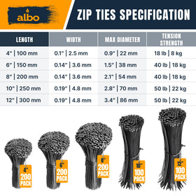 Albo zip tie locking head close-up showing self-locking design and easy secure fastening