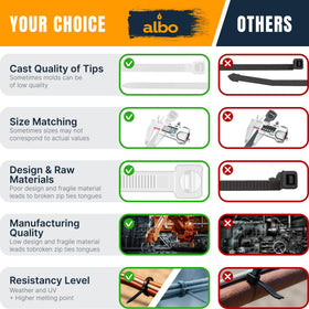 Albo detailed view of nylon texture and 0.19 inch width