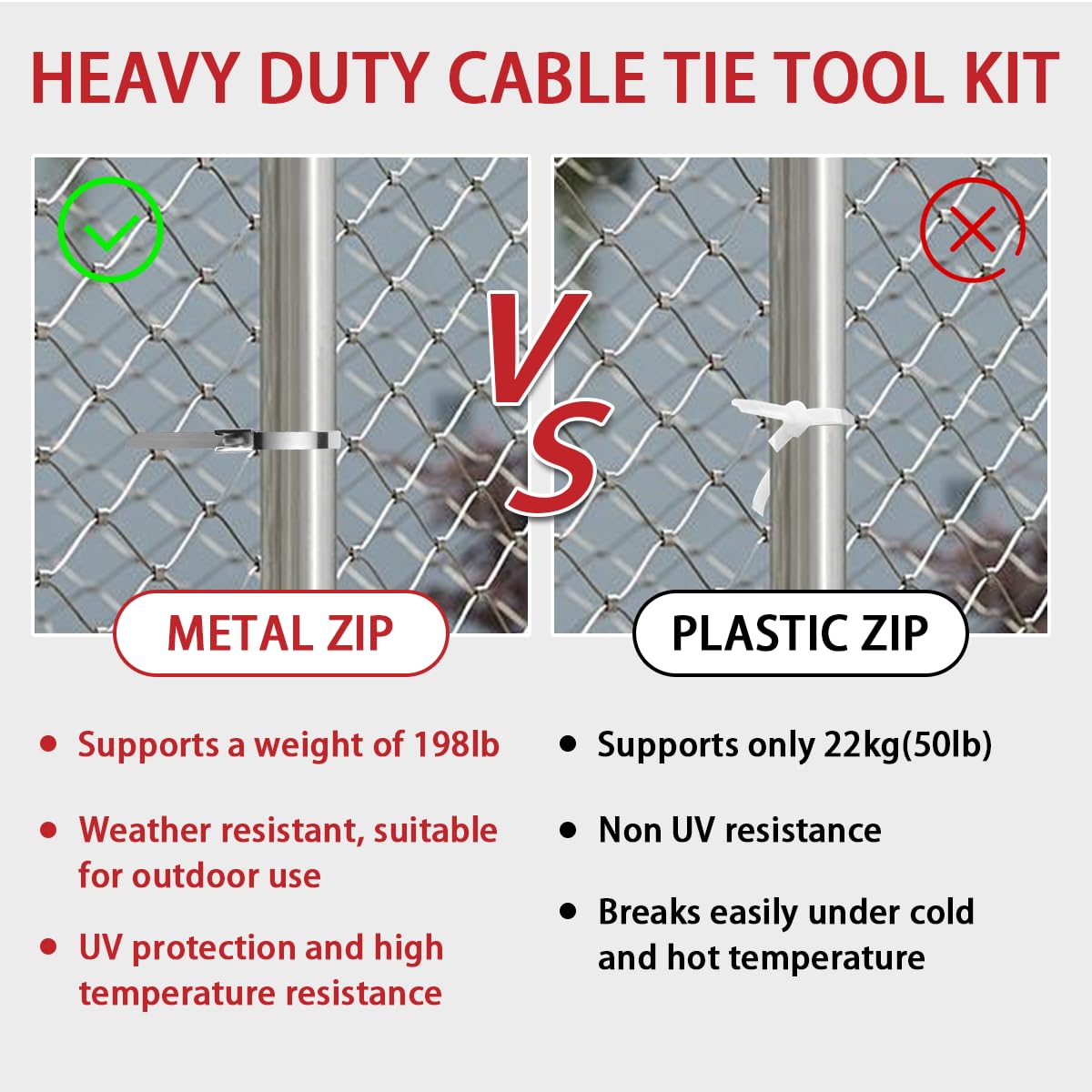 ALDEMMHQTC stainless steel tie bundle showing corrosion resistance benefit