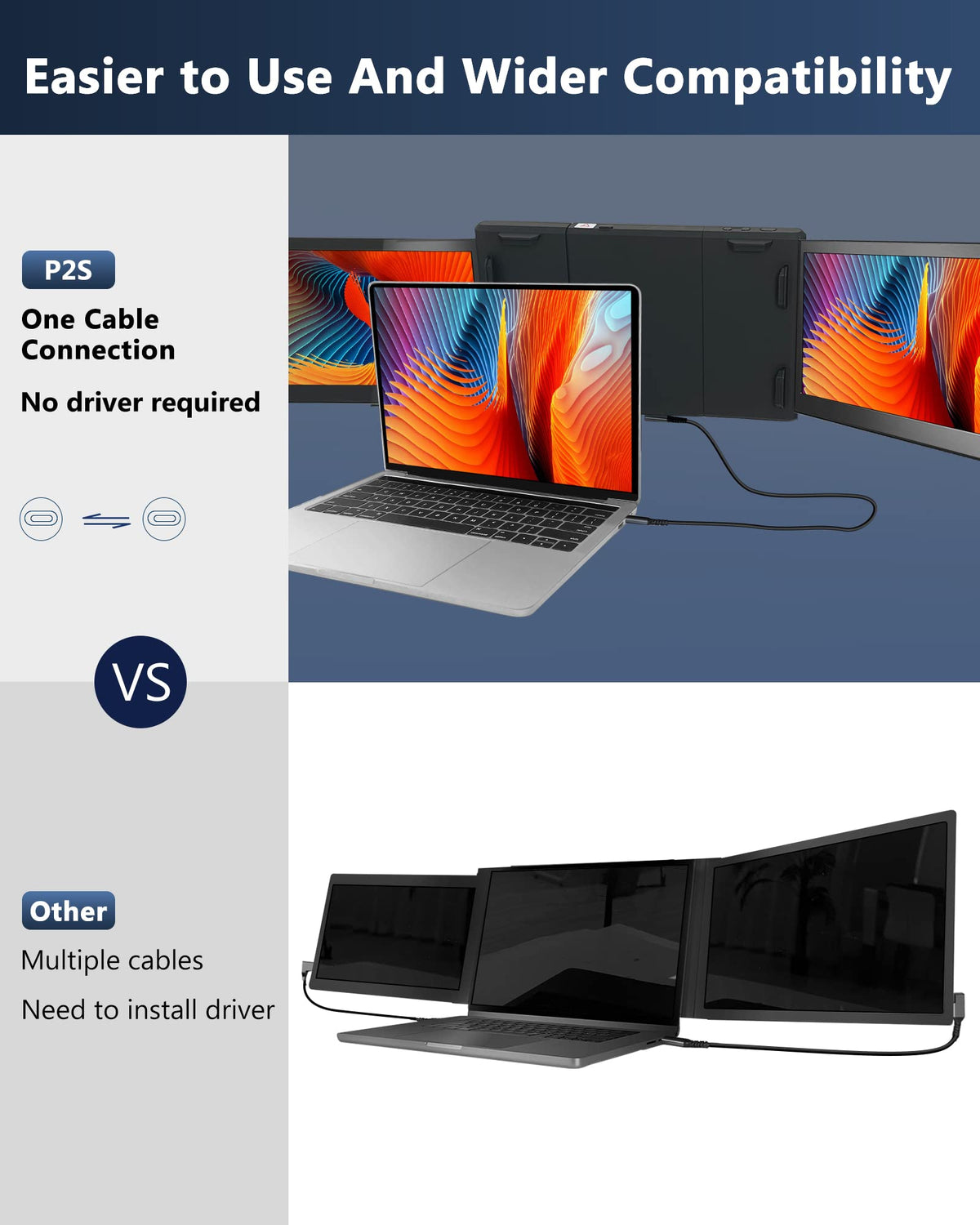 Alecewey triple monitor anti-glare display improves readability outdoors