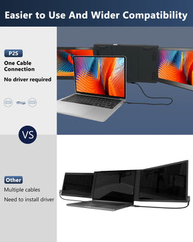 Alecewey triple monitor anti-glare display improves readability outdoors