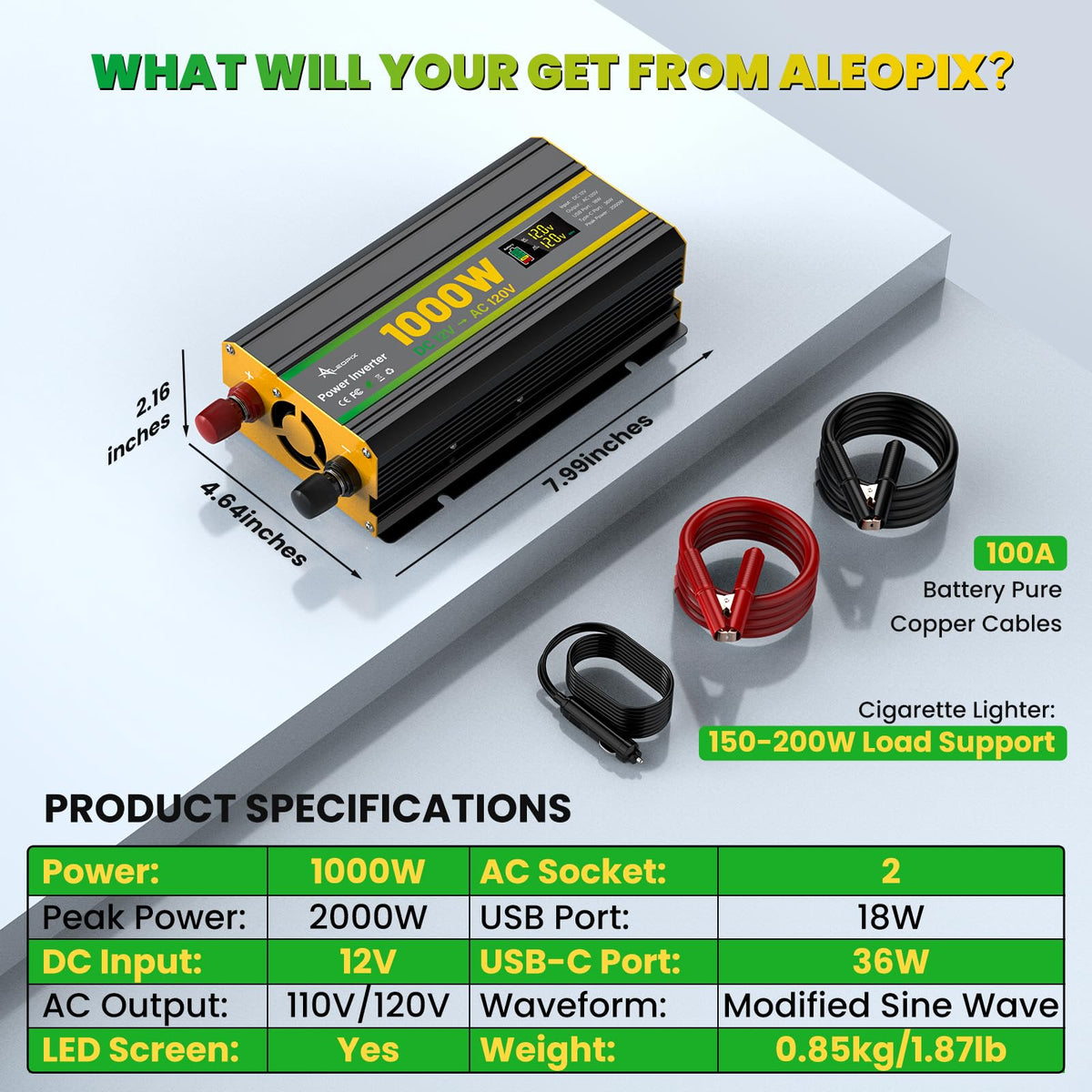 ALEOPIX 24/7 support helps when you need assistance