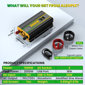 ALEOPIX 24/7 support helps when you need assistance