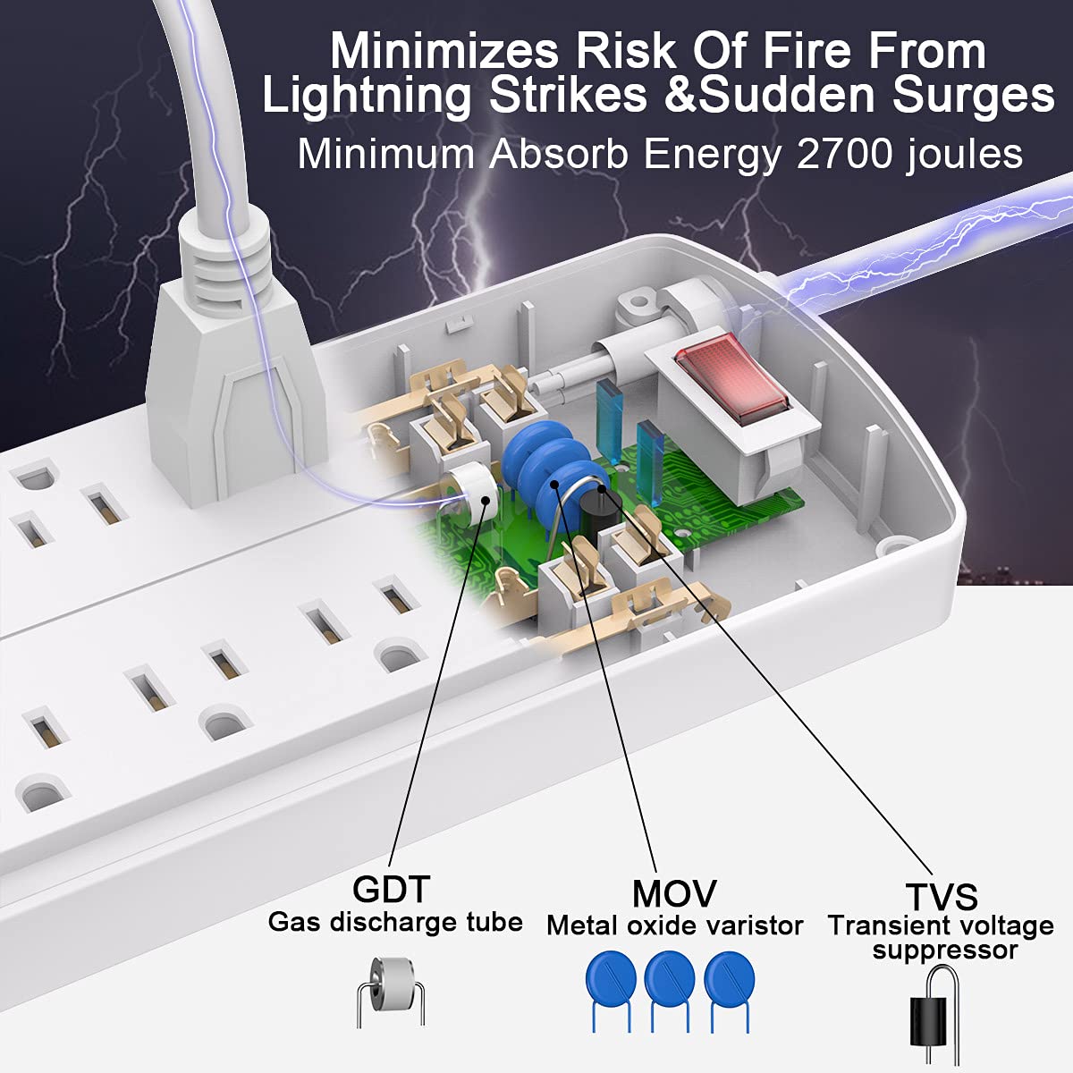 Alestor label close-up detailing 2700 joules surge protection and ETL safety certification