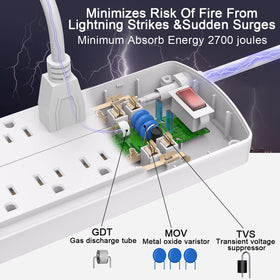 Alestor label close-up detailing 2700 joules surge protection and ETL safety certification