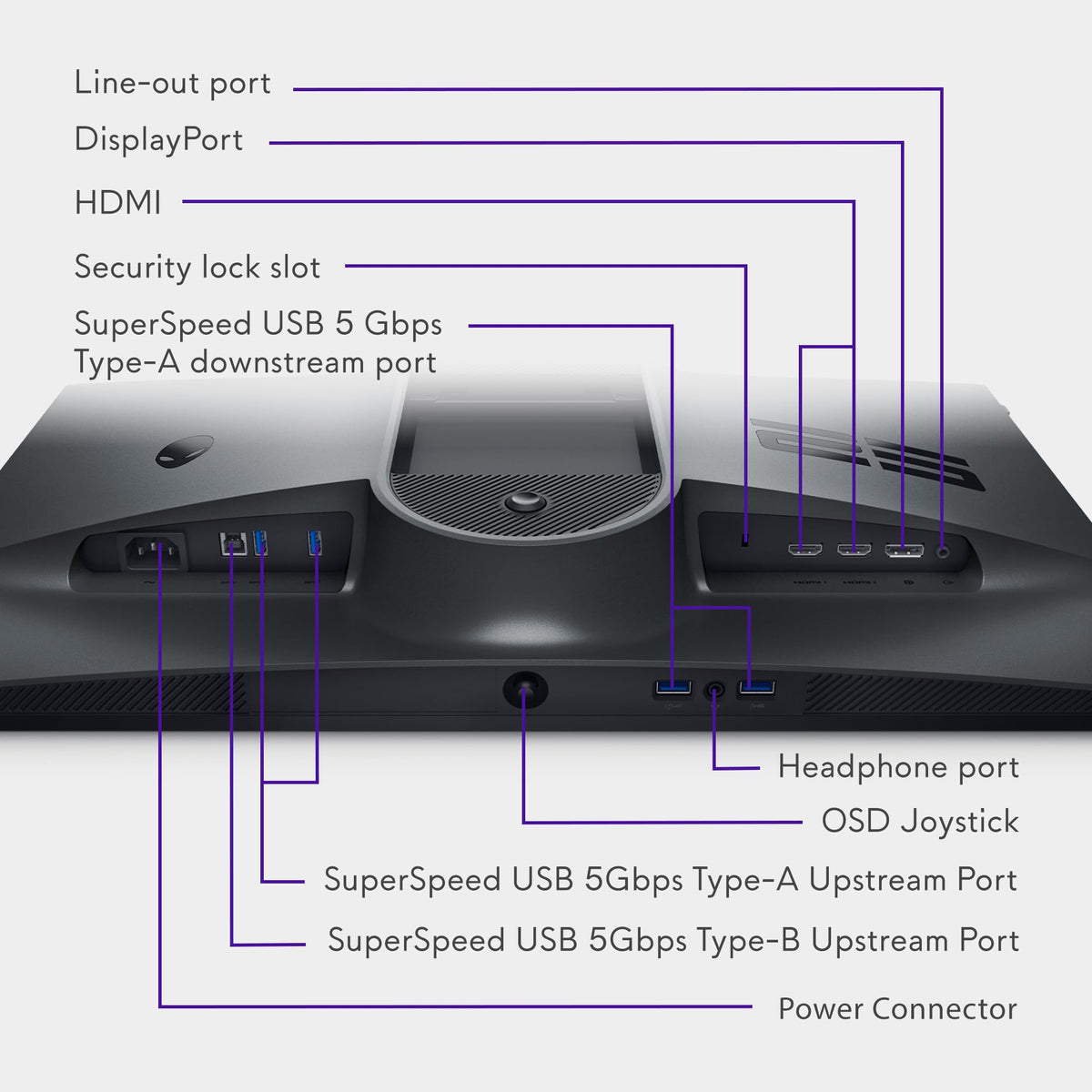 Alienware AW2523HF Dark Side of the Moon color enhances a premium gaming space.