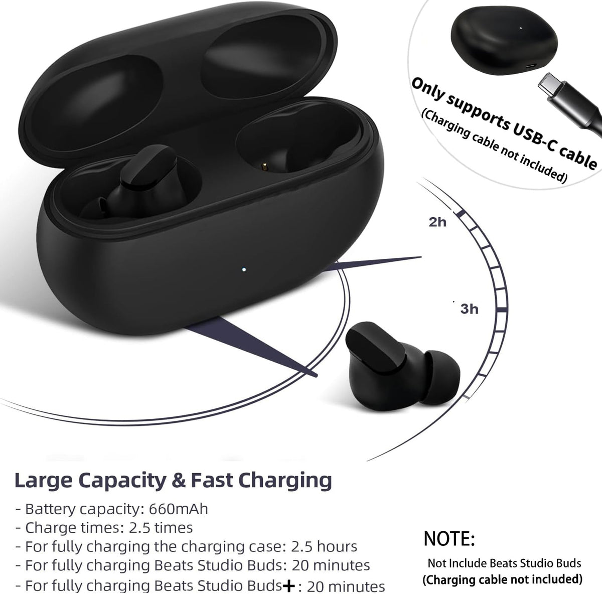 Alimingyan Beats Studio Buds+ case with built-in 660mAh battery for extended use.