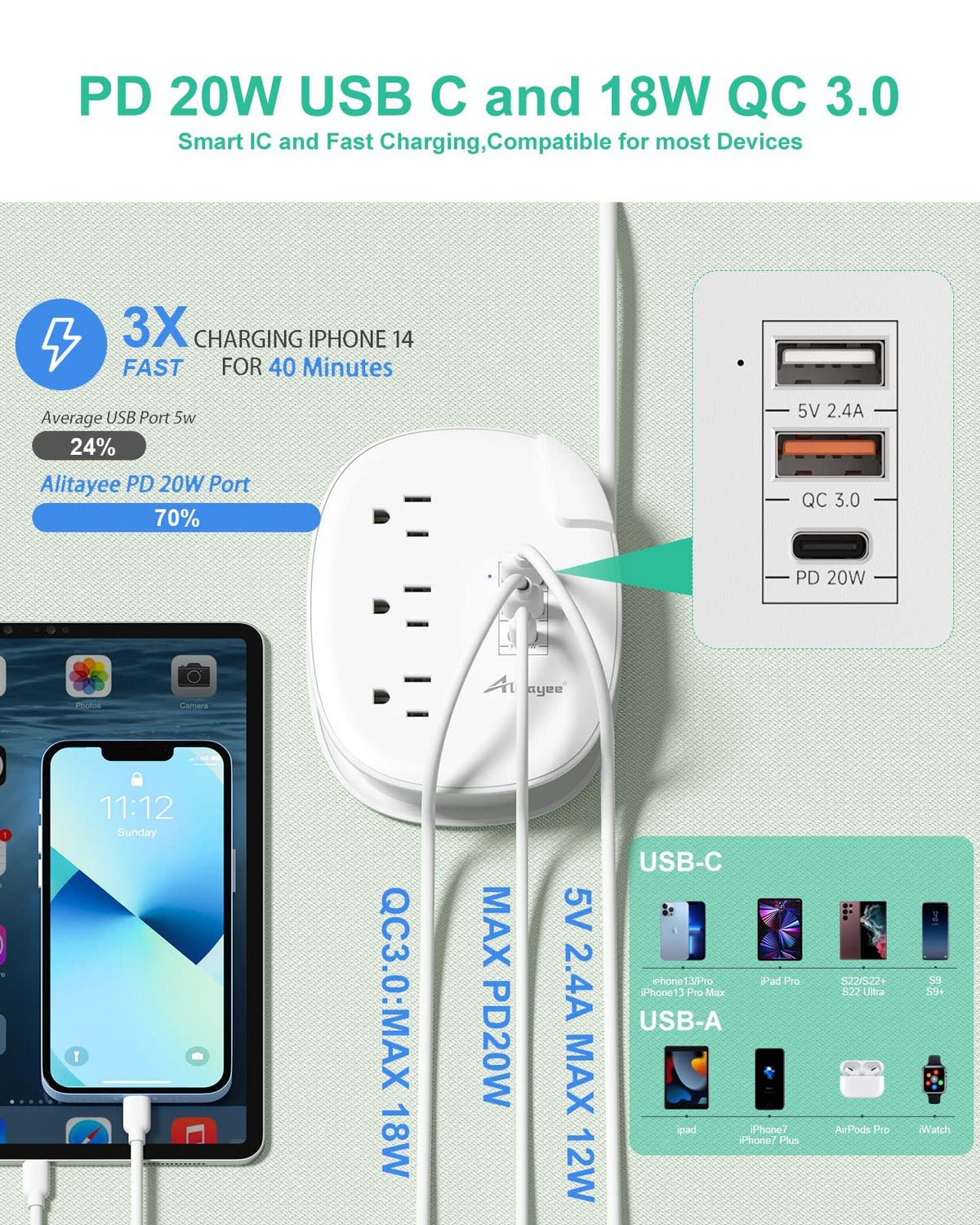 Alitayee power strip side angle showcases compact travel-ready design