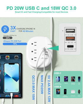 Alitayee power strip side angle showcases compact travel-ready design