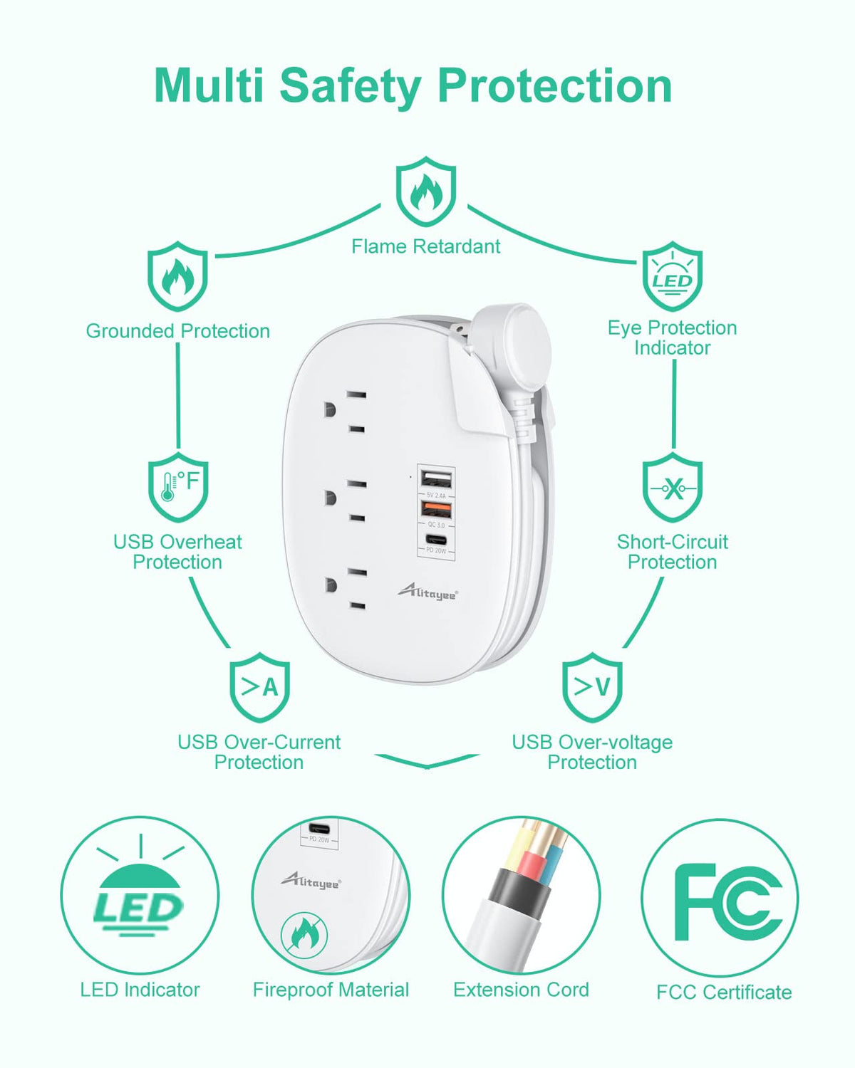 Alitayee cruise-friendly travel setup fits compact cabins