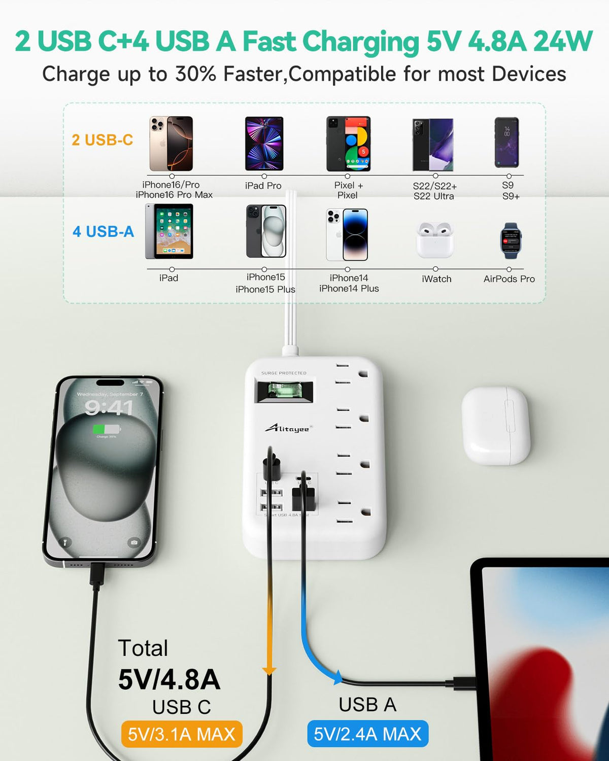 Alitayee travel power strip ideal for dorm rooms and on-the-go charging.
