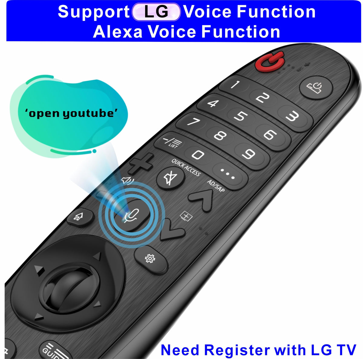 Alizen LG Magic Remote compatibility covers 2019–2025 models