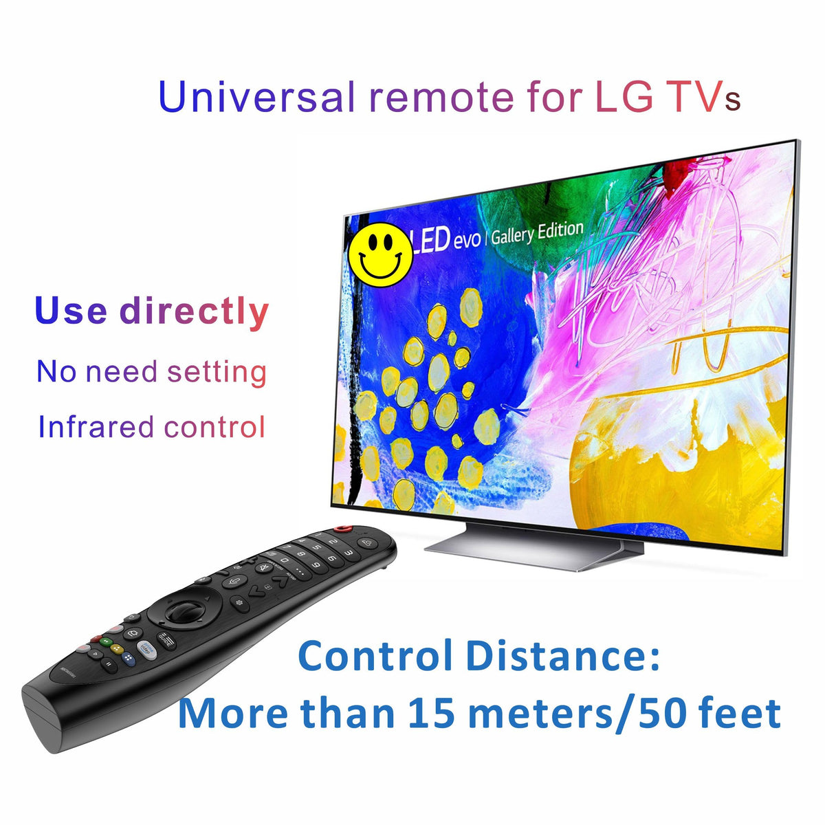 Alizen LG TV remote buttons closeup highlighting tactile keys for navigation