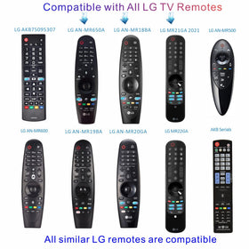 Alizen LG TV remote packaging indicating an affordable replacement option