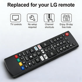 Battery compartment of Alizen LG remote 2-pack prepared for two AAA batteries