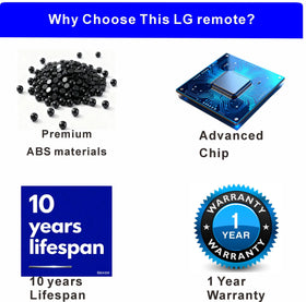 Alizen remote in use on an LG TV for seamless navigation