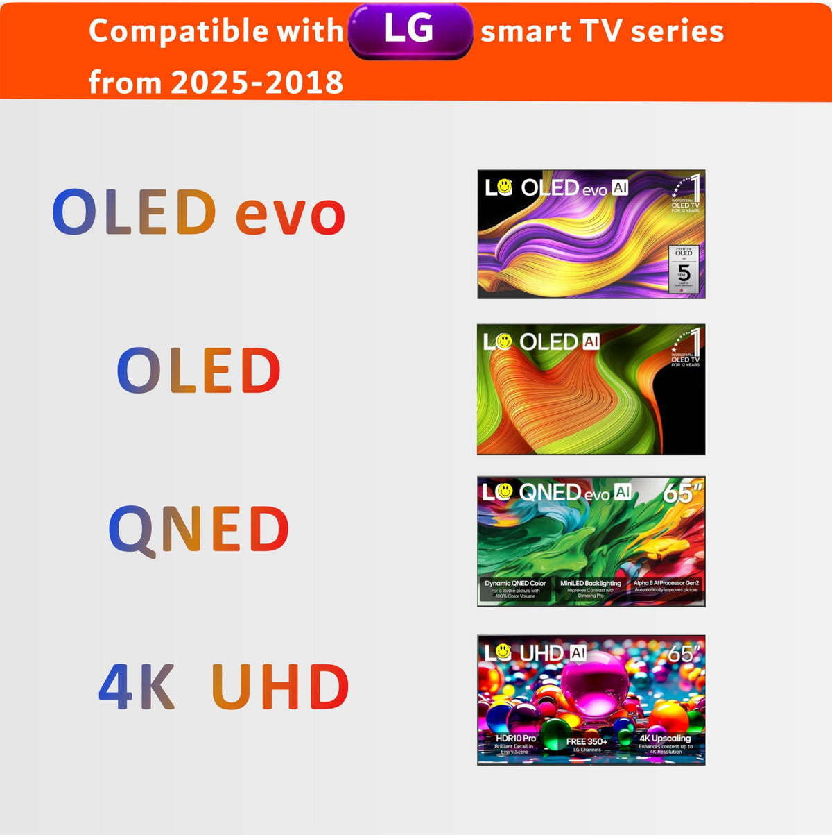 Alizen Magic Remote LG pointer control highlights on-screen menus with precision