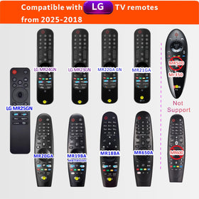 Alizen Magic Remote LG voice control enables hands-free TV searches