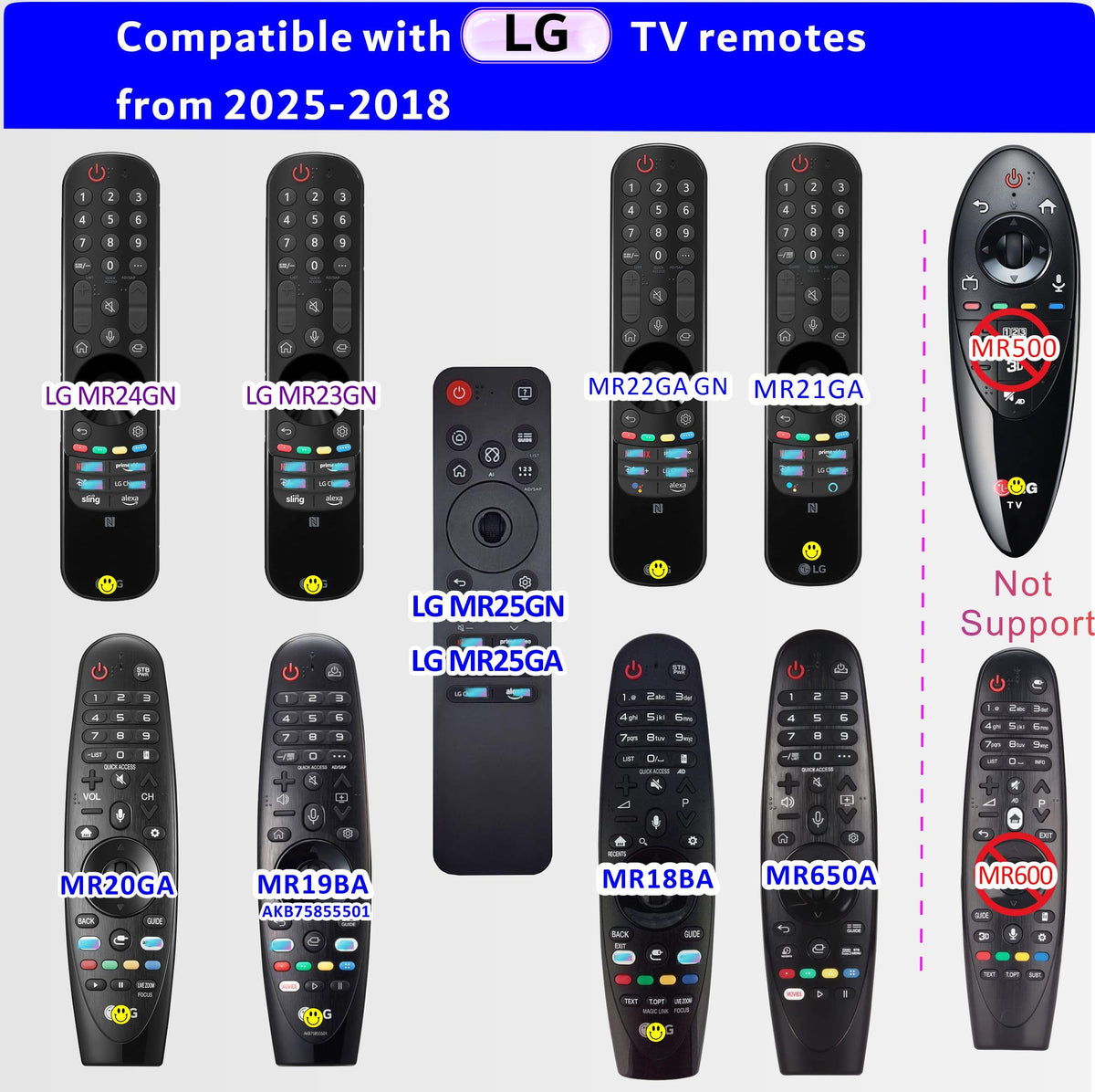 Alizen remote highlights a two-year warranty and reliable performance