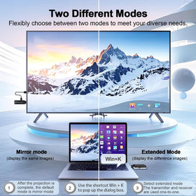 ALL- LUCKY in use streaming from TV box to projector demonstrating cable-free convenience