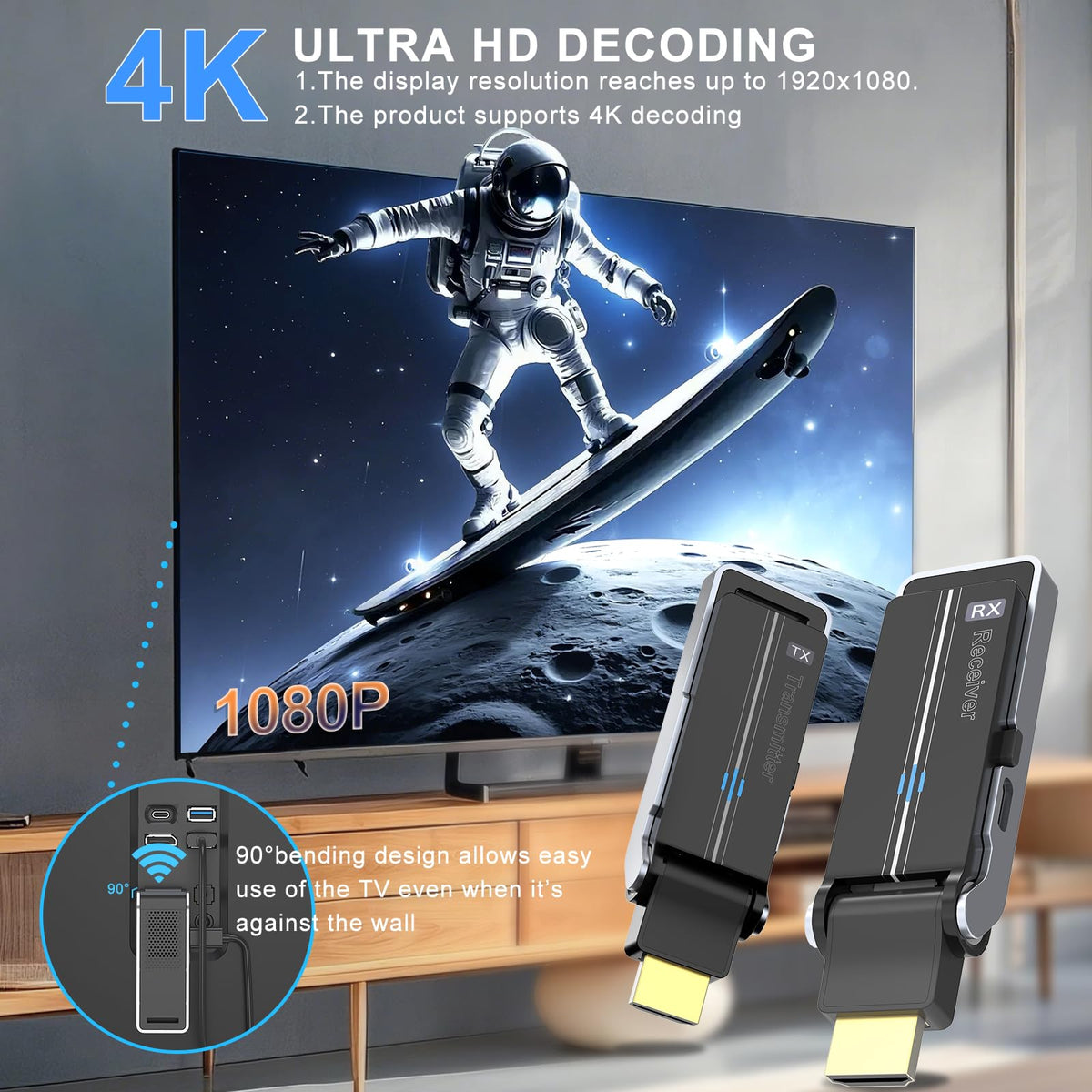 ALL- LUCKY receiver showing status LED for easy monitoring and stable connection