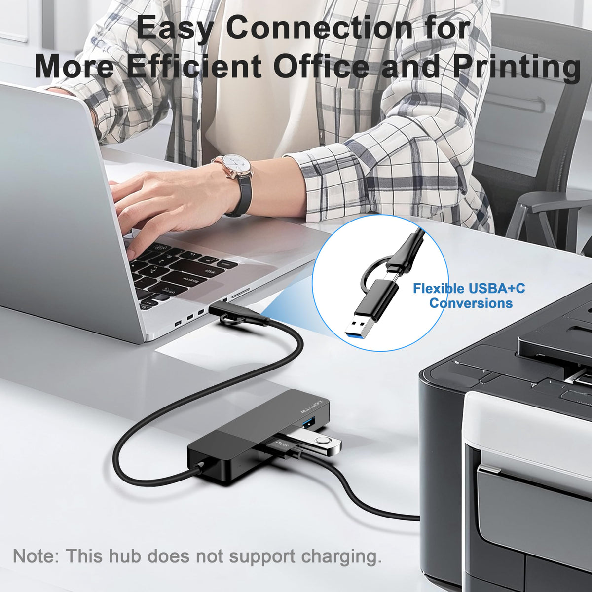 ALL-LUCKY adapter compatible with Windows, macOS, iPadOS, and Chrome OS.