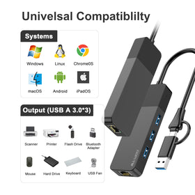 ALL-LUCKY hub offers plug-and-play setup for instant wired connectivity.