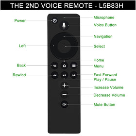 ALLIMITY remote back with battery compartment open for quick battery replacement