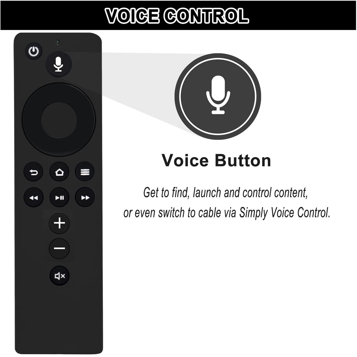 ALLIMITY remote close-up of voice and navigation buttons for fast searching