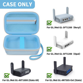 ALLPRIMO case for MT1300 keeps your router organized on the go.