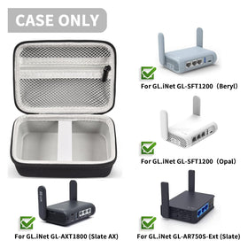 ALLPRIMO MT3000 case compact fit keeps router secure during transit