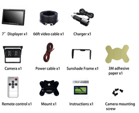 ALLRUBY all-weather kit supports trucks, trailers, RVs, and pickups with reliable performance.