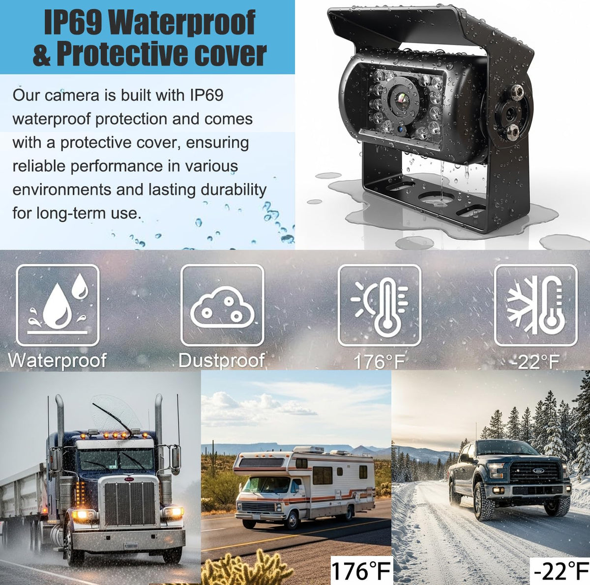 ALLRUBY night vision with IR LEDs up to 50 feet for safer night reversing