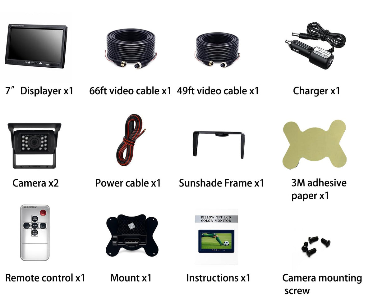 ALLRUBY truck and RV ready system supports wide mounting for versatile use