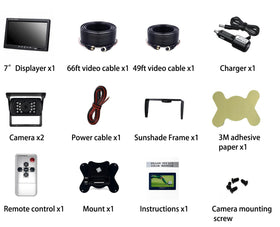 ALLRUBY truck and RV ready system supports wide mounting for versatile use